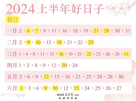 擇日費用|【2024 結婚好日子】新人必睇！結婚吉日＋結婚擇日。